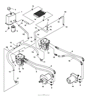 HYDRAULICS