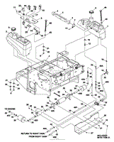 Fuel Tanks/Control Panel