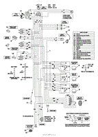 Generac Wire Harness