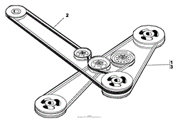 Belts - Cutterdeck