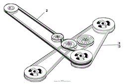 Belts-Cutterdeck