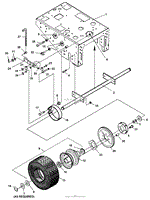 Drive Wheels &amp; Brakes