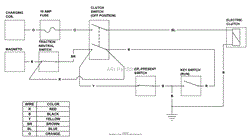 Kawasaki Electrical Schematic