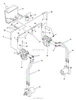 Hydraulics