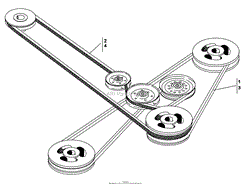 BELTS-CUTTERDECK