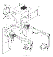 HYDRAULICS