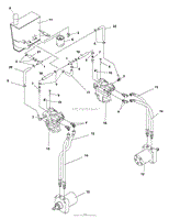 Hydraulics