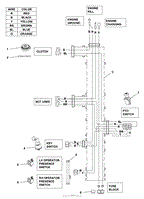 Wire Diagram - Recoil Start