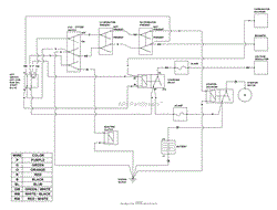 Wiring Schematic - Electric Start