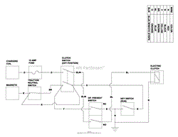 Kawasaki Electrical Schematic