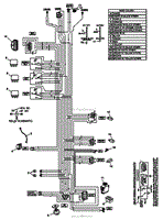 GENERAC WIRE HARNESS