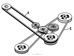 BELTS-CUTTERDECK