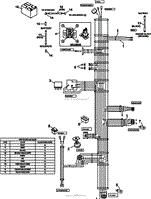 ELECTRICAL SYSTEM