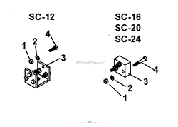 BLADE CONVERSION KITS