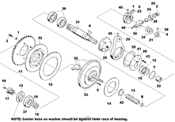 Cut-Off Clutch