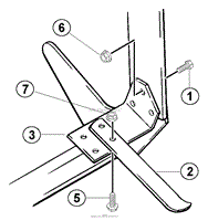 Sod Hold-Down Skid Accessory P/N 545637