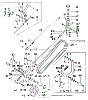 MAIN DRIVE CONTROLS