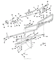 Controls And Handle Group