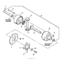 DIFFERENTIAL