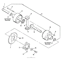 Differential