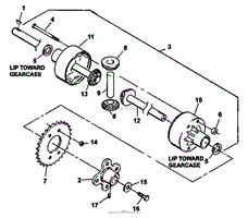 DIFFERENTIAL