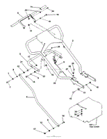 Lawnaire IV Handle Group