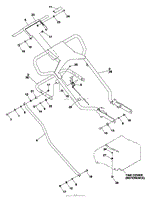 Handle Group