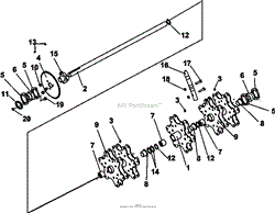 TINE WHEEL GROUP