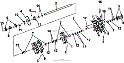 TINE WHEEL GROUP