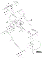 Handle Group