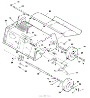 CHASSIS GROUP