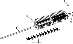 SPRING TINE BLADE