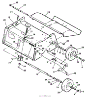 CHASSIS GROUP