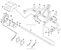 COMPONENT PARTS