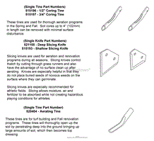 Aerating Tools