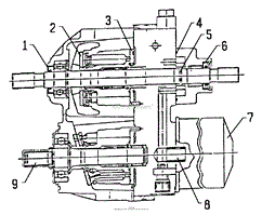 KYB Hydrostatic Transmission