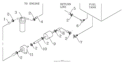 Fuel System