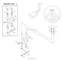 Auxiliary Hydraulic Parts