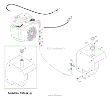 Fuel System And Engine Controls