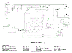 Electrical (SN 3553 - )