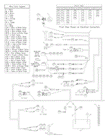 Electrical Diagram Daihatsu Gas (Part 1)