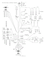 Electrical Diagram Daihatsu Gas (Part 2)