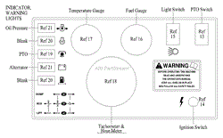 Indicator, Warning Lights (Daihatsu Gas)