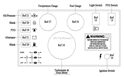 Indicator, Warning Lights