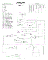 Daihatsu Diesel Electrical Diagram (Part 1)