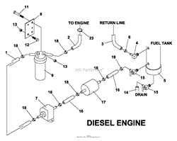 Kubota Fuel System (Diesel Engine)