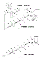 Kubota Fuel System