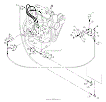 Engine Controls