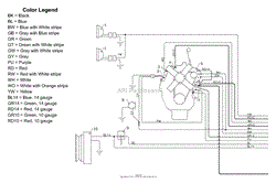 Front Electrical (S/N 1001 - 1196)