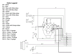 Front Electrical (S/N 1274 - )